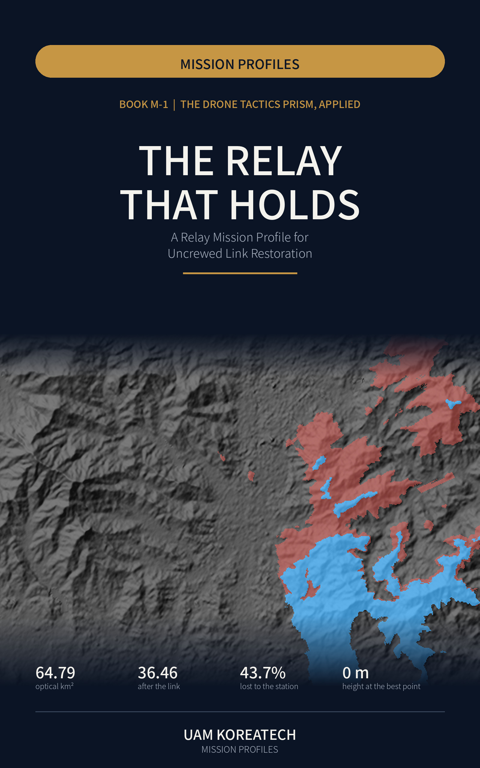 The Relay That Holds 표지